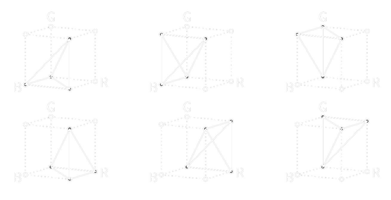 Tetrahedra